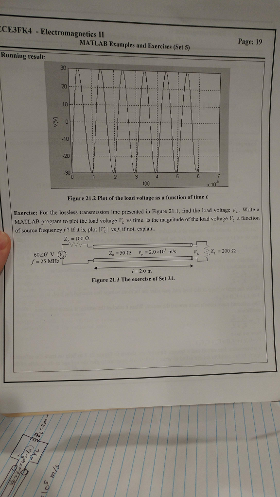 Solved CE3FK4 - Electromagnetics II MATLAB Examples and | Chegg.com