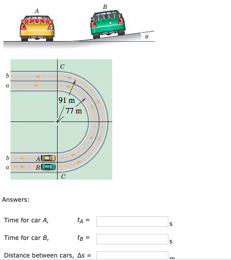 Solved The Two Cars A And B Enter A Variable Banked Turn - A | Chegg.com