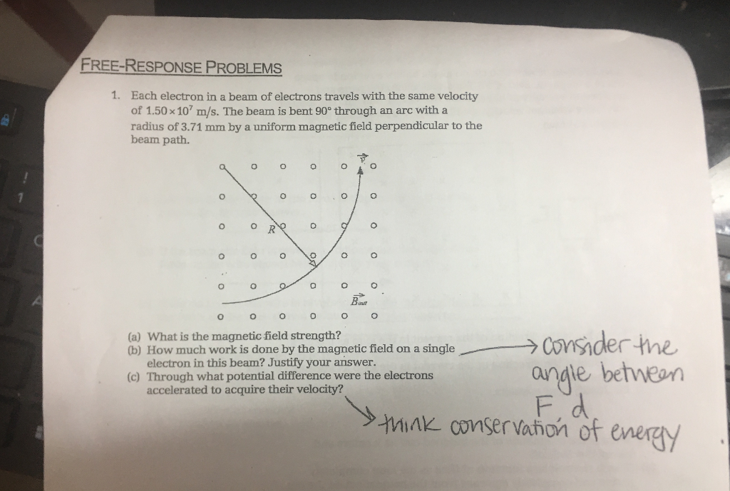 Solved FREE-RESPONSE PROBLEMS 1. Each electron in a beam of | Chegg.com
