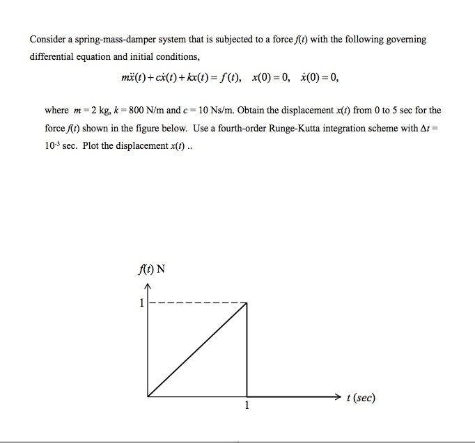 Solved Consider The Following Spring Mass Damper System That