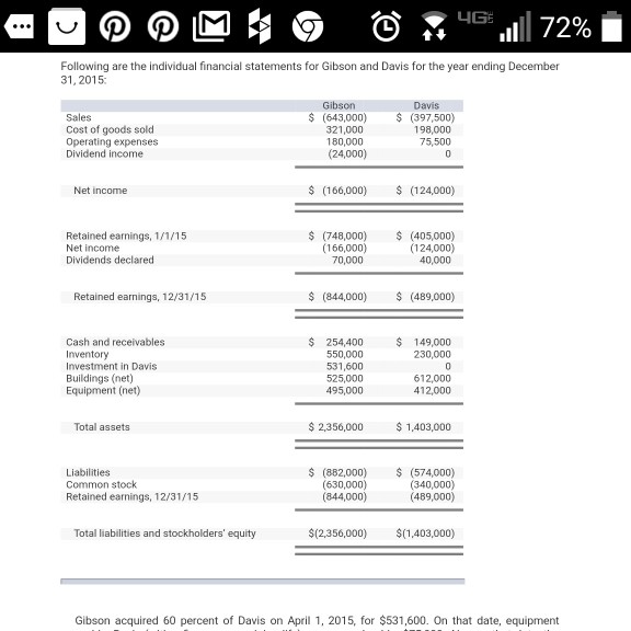 Solved LIGE 72% Following are the individual financial | Chegg.com