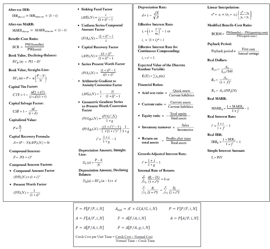 Solved Consider the following balance sheet: | Chegg.com