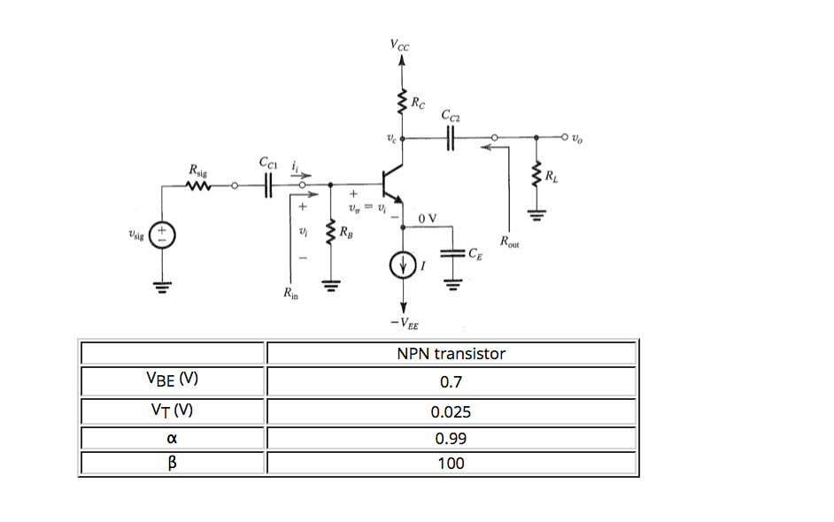Solved For this quiz, IC = 0.2mA. Treat the capacitors like