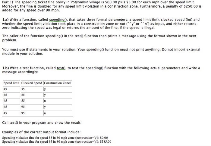 Solved The speeding ticket fine policy in Potyomkin village | Chegg.com