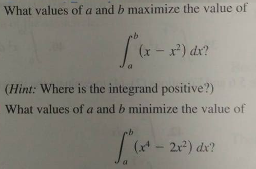 Solved The Definite Integral * What Values Of A And B | Chegg.com