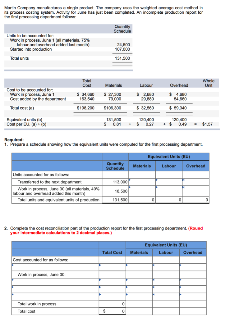 Solved Martin Company manufactures a single product. The | Chegg.com
