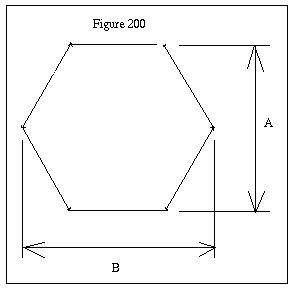 Solved A hex head bolt in fig.200 measures 56 mm (A) across | Chegg.com