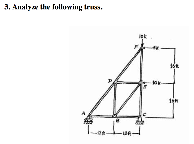 Solved Analyze The Following Truss. | Chegg.com