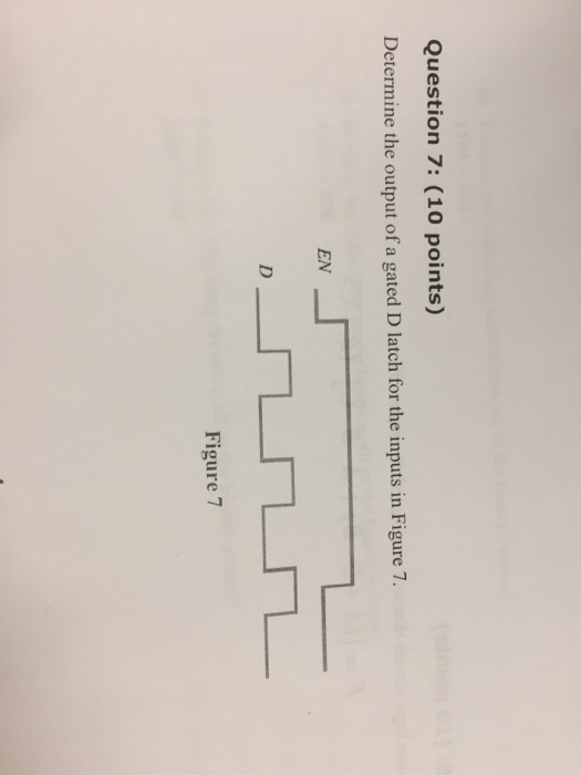 Solved Determine the output of a gated D latch for the