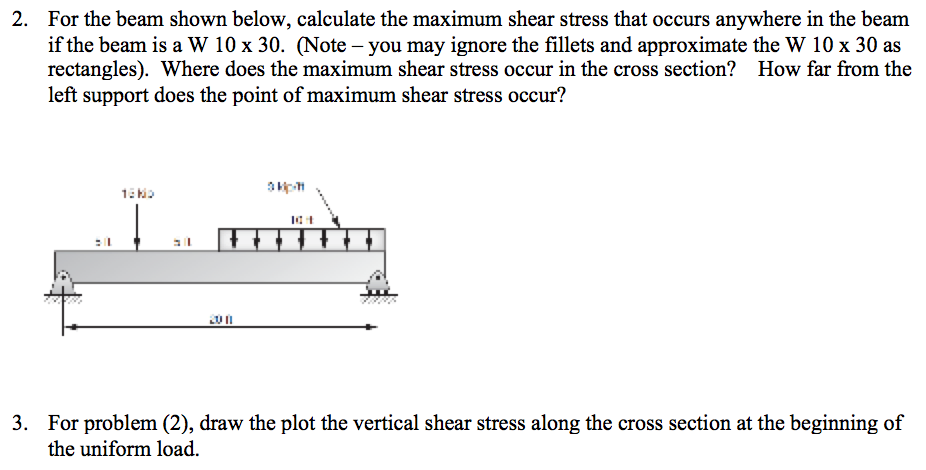 Solved For the beam shown below, calculate the maximum shear | Chegg.com