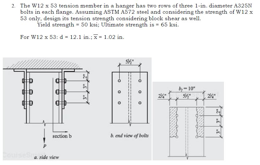 Solved The W12 times 53 tension member in a hanger has two | Chegg.com