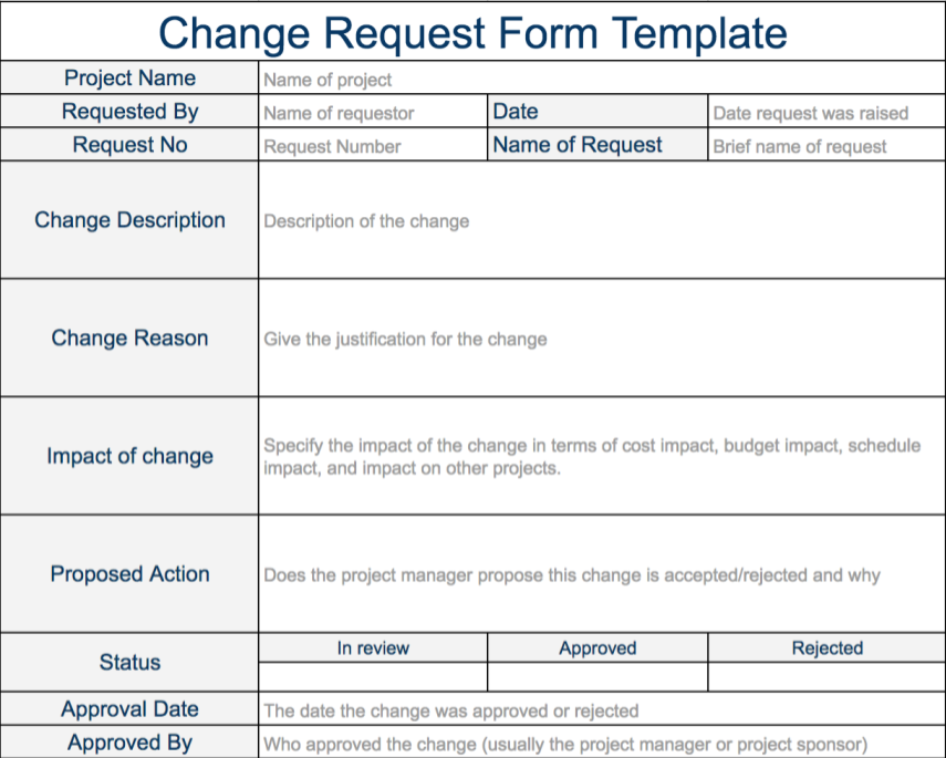 example form change management project request Change Provide Please For Solved: You Request Project Can