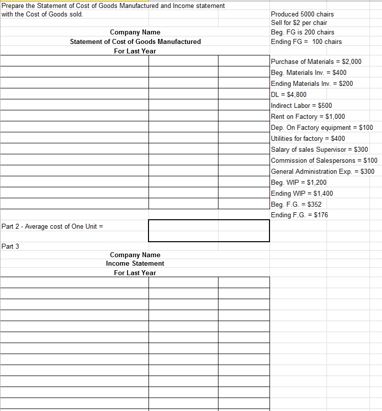 Solved Prepare the Statement of Cost of Goods Manufactured | Chegg.com