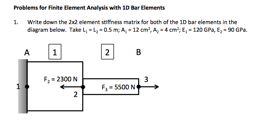 Solved Problems For Finite Element Analysis With ID Bar | Chegg.com