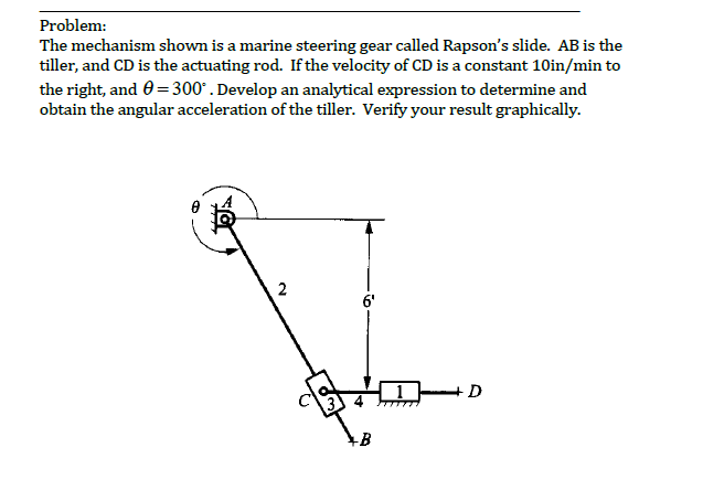 Rapson Slide Mechanism In Steering Gear