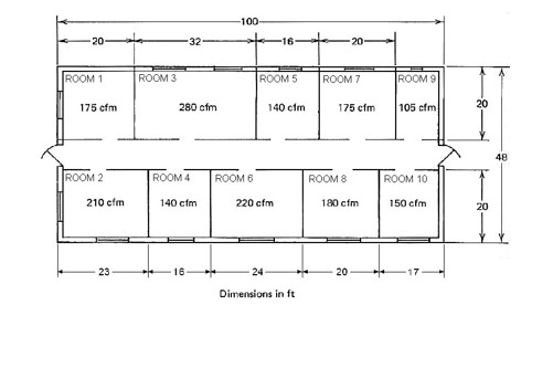 Question 1 The floor plan below makes up just part of | Chegg.com