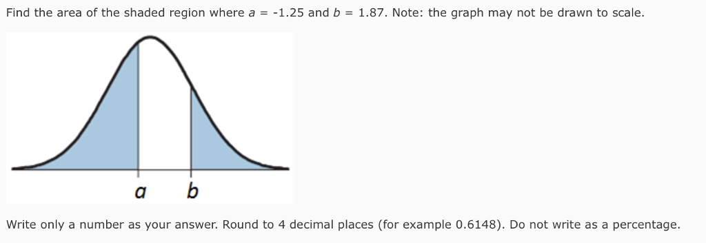 solved-find-the-area-under-the-standard-normal-curve-that-chegg