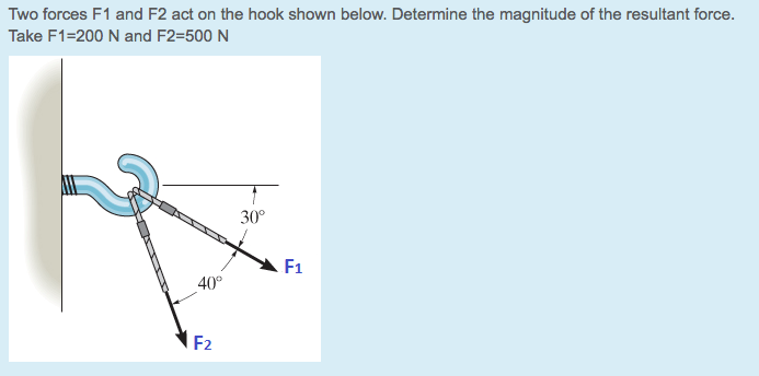 Solved Two Forces F1 And F2 Act On The Hook Shown Below