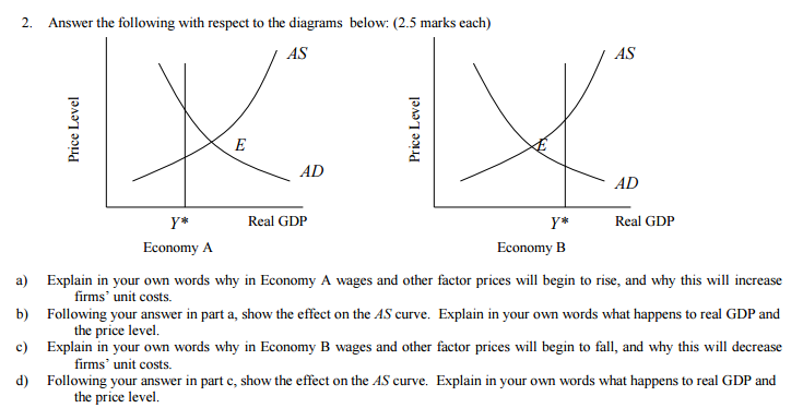 solved real gdp will decrease only when prices... Solved Answer the following with respect to the diagrams | Chegg.com