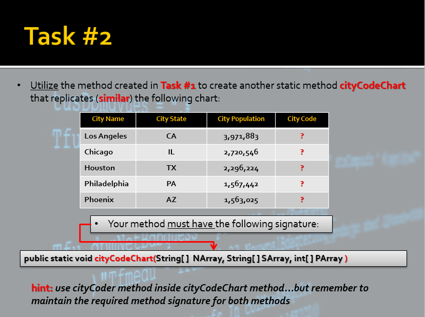 java class assignment