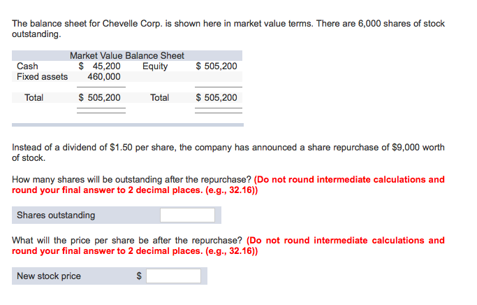 How To Calculate Market Value Per Share