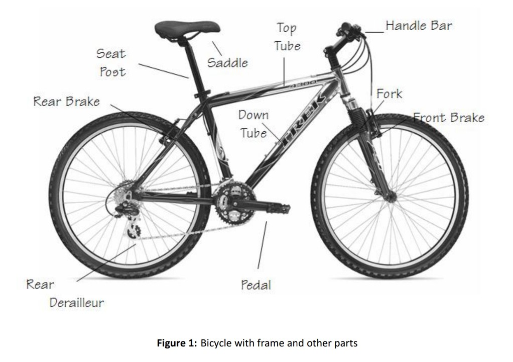 Solved Figure 1 (see next page) shows the top and down tubes | Chegg.com