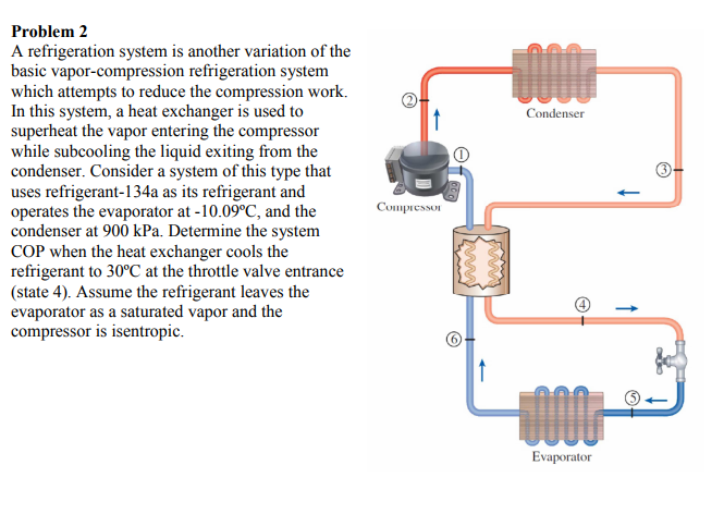 Solved Problem 2 A Refrigeration System Is Another Variation 