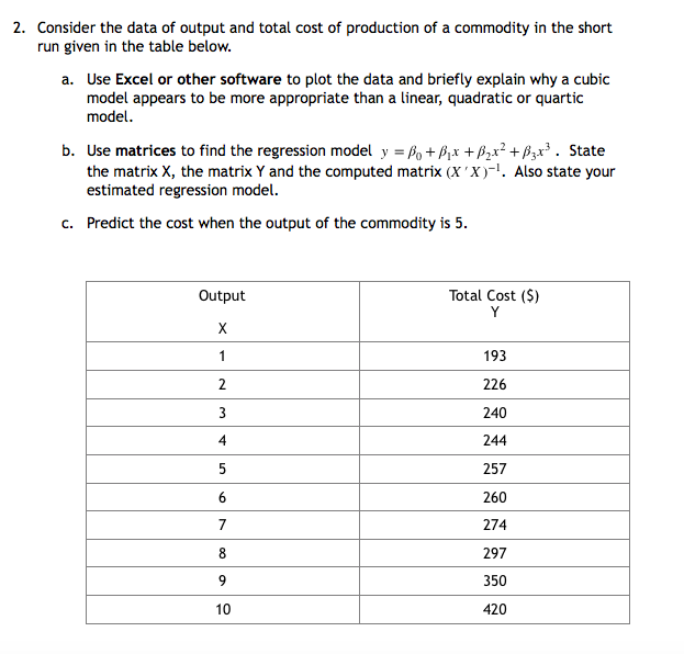 Solved 2 Consider The Data Of Output And Total Cost Of Chegg