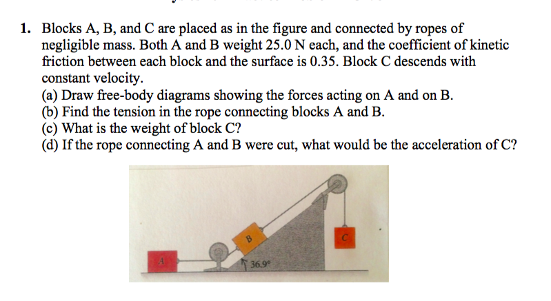 Solved Blocks A, B, And C Are Placed As In The Figure And | Chegg.com