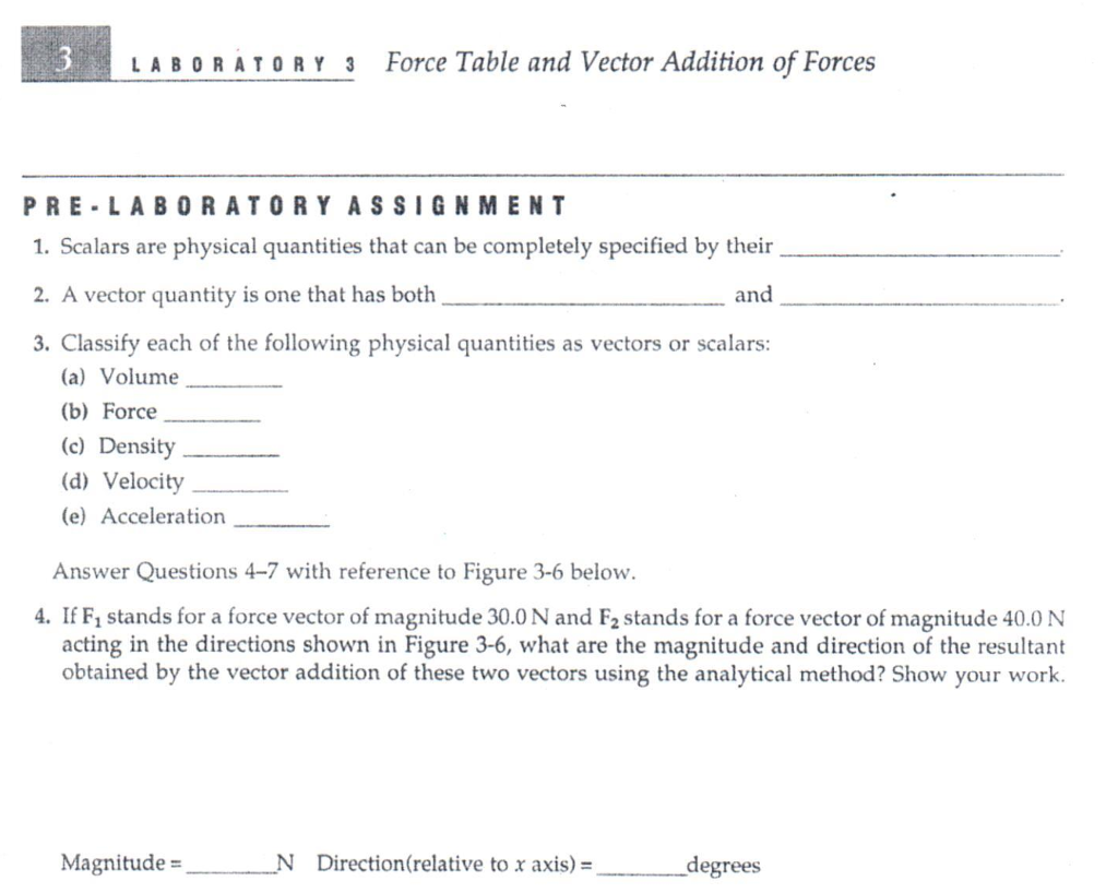 Solved: IEN LAB ORATORY 3 Force Table And Vector Addition | Chegg.com