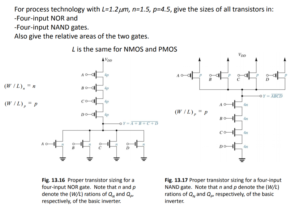 Solved For process technology with L-1.2く1m, n=1.5, p=4.5, | Chegg.com