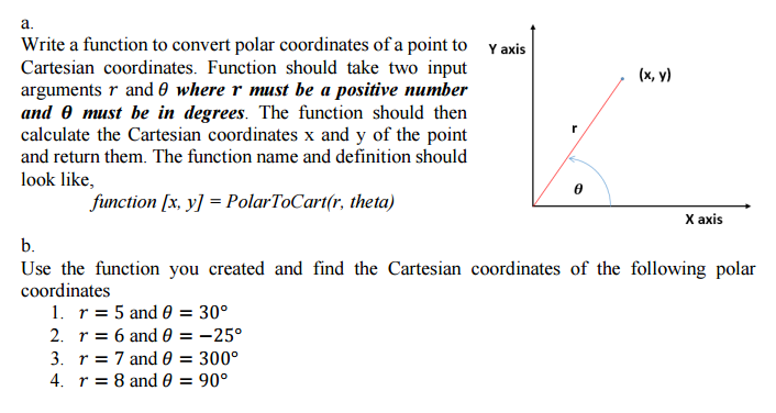 Solved a write a function to convert polar coordinates of a chegg