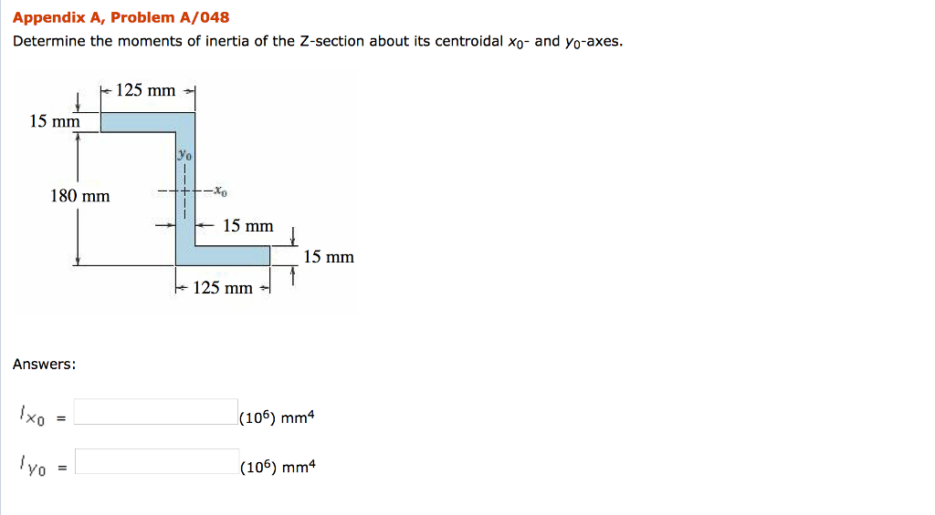 Solved Determine the moments of inertia of the Zsection