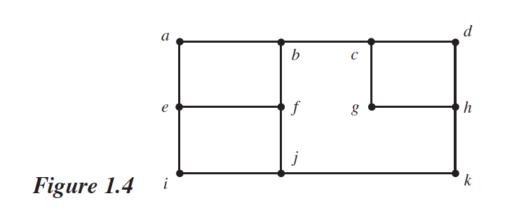 Solved 6. (a) What is the length of the longest possible | Chegg.com