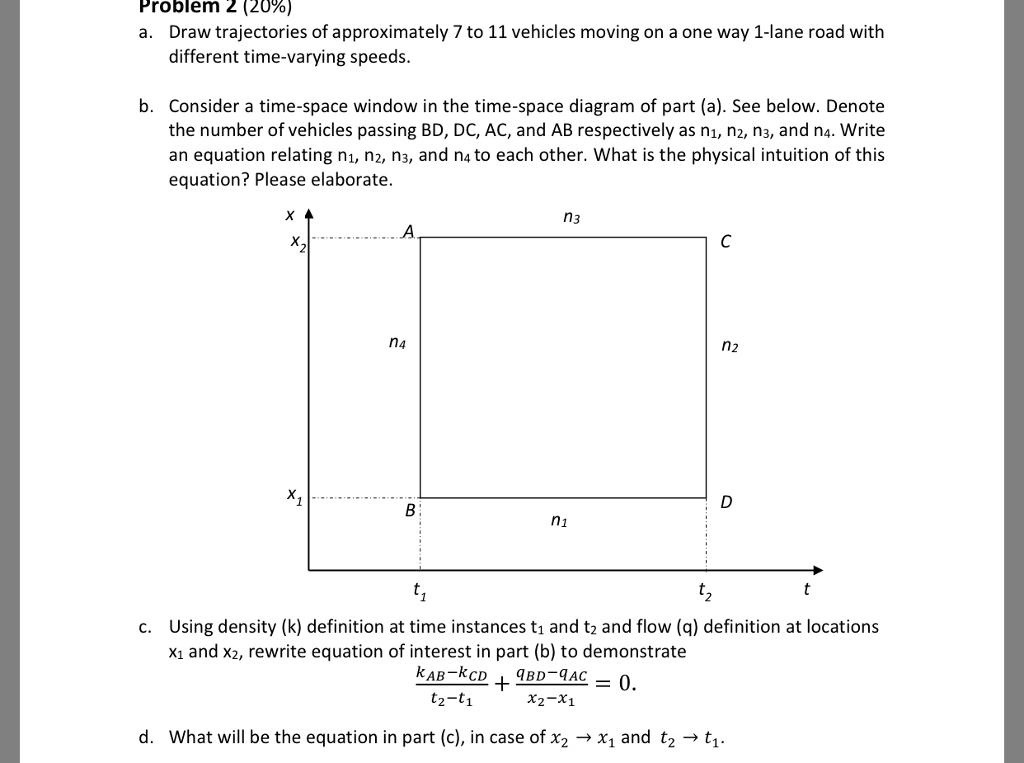 Problem 2 (20%) a. Draw trajectories of approximately | Chegg.com