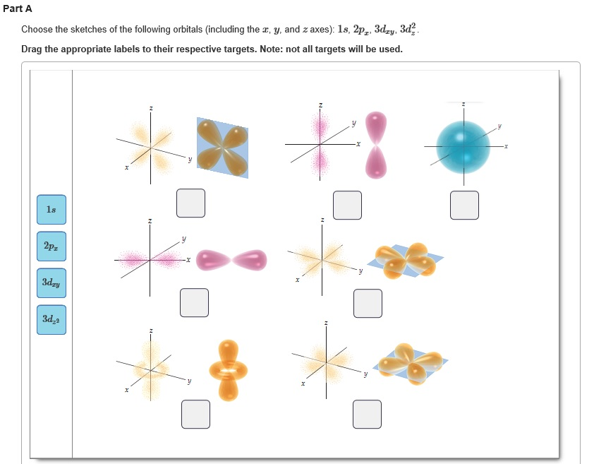 Solved Part A Choose The Sketches Of The Following Orbitals | Chegg.com