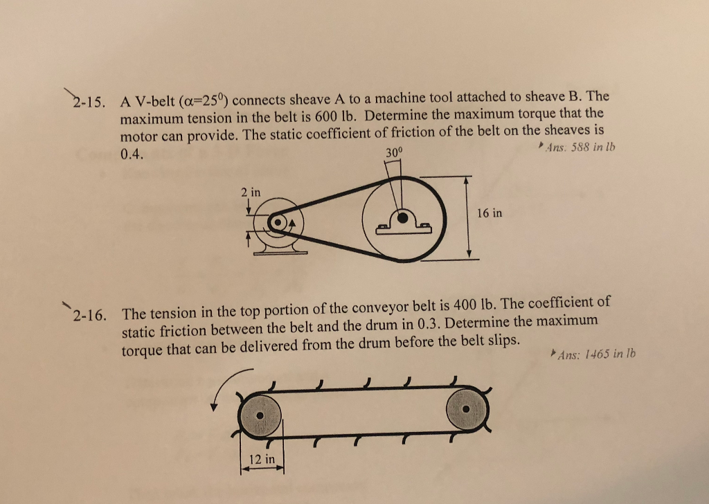 Solved 215. A Vbelt (a=259) connects sheave A to a machine
