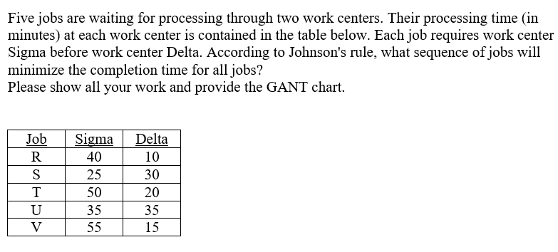 the assignment of jobs to work or processing centers