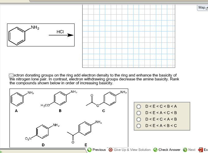Aniline visual data 7