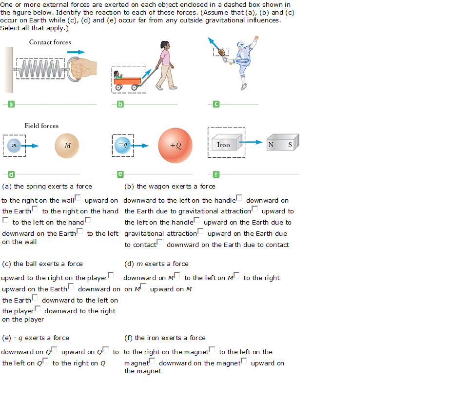 solved-one-or-more-external-forces-are-exerted-on-each-chegg