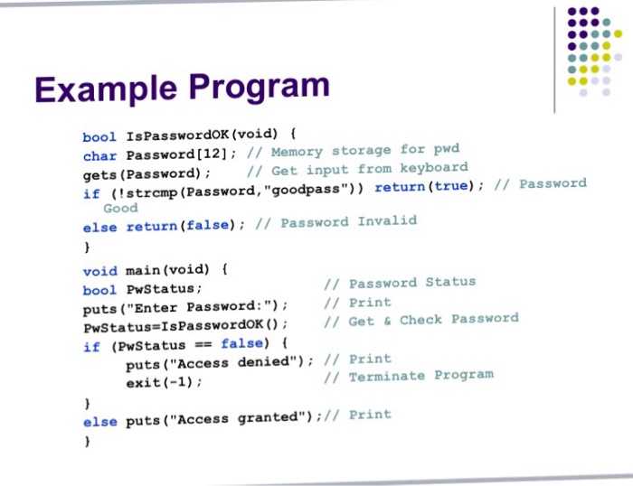 Solved bool IsPasswordOK(void) { char Password[12];//Memory | Chegg.com