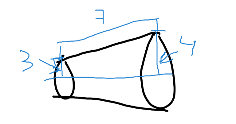 find the surface area of the figure below m2