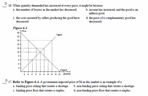 A Market Exists For The Sale And Purchase Of Solved _ 13. When a surplus exists in a market sellers a. | Chegg.com