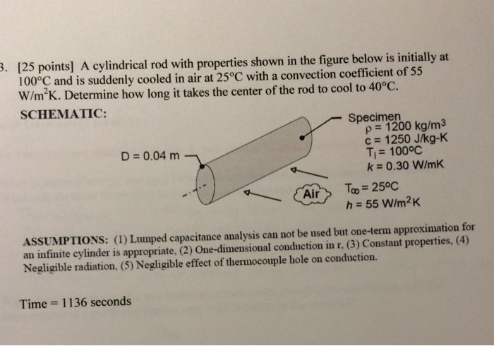 Solved A cylindrical rod with properties shown in the figure | Chegg.com