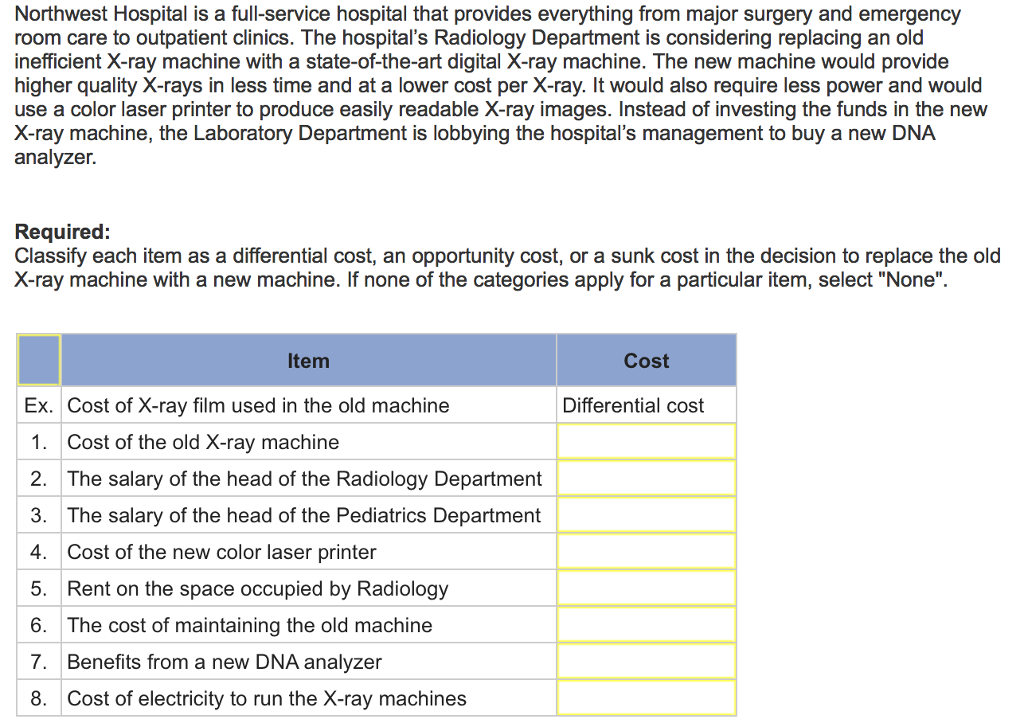 solved-differential-cost-none-opportunity-cost-sunk-cost-chegg