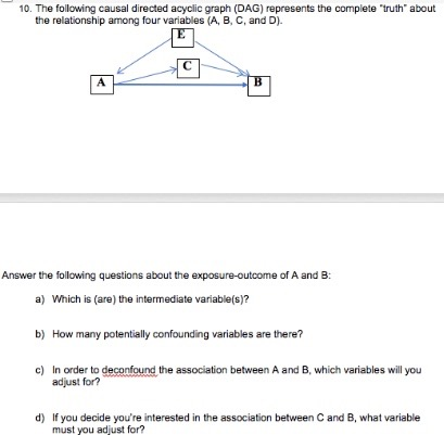 Solved 10. The Following Causal Directed Acyclic Graph (DAG) | Chegg.com