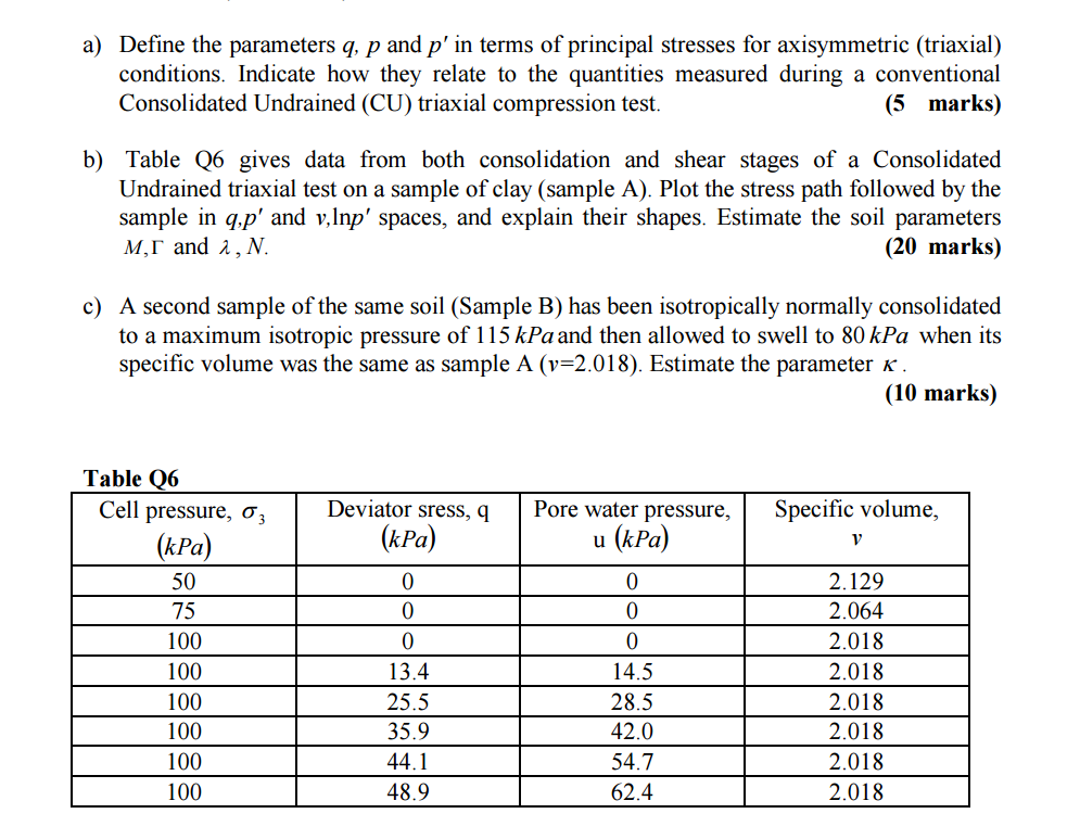 Solved A Define The Parameters Q P And P In Terms Of Chegg