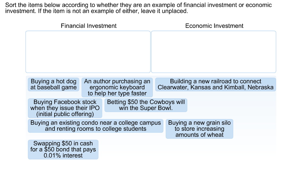 Solved Sort the items below according to whether they are an