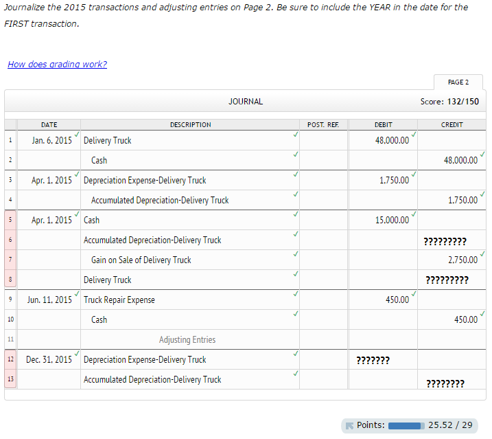 Solved The following transactions, adjusting entries, and | Chegg.com