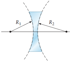Solved Lens maker's formula 1/ f = (n-1) (1/ |R1| + 1/ |R2| | Chegg.com